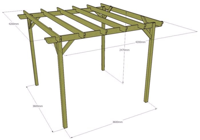 3D-ritning av en pergola med dimensioner, visar stolpar och bärlinor.