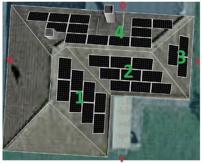 Layout för svarta solpaneler på tak med numrerade sektioner och riktningssymboler N, S, Ö, V.