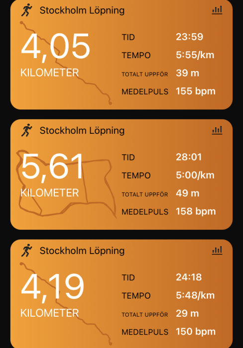 Tre skärmbilder på löpningsträning i Stockholm, visande distans, tid, tempo, total stigning och medelpuls.