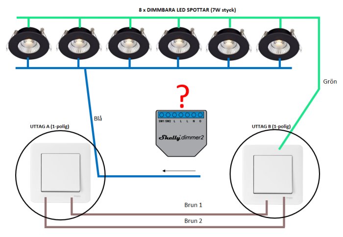 Elkopplingsschema med 8 LED spotlights och Shelly Dimmer 2 med frågetecken vid kopplingen.