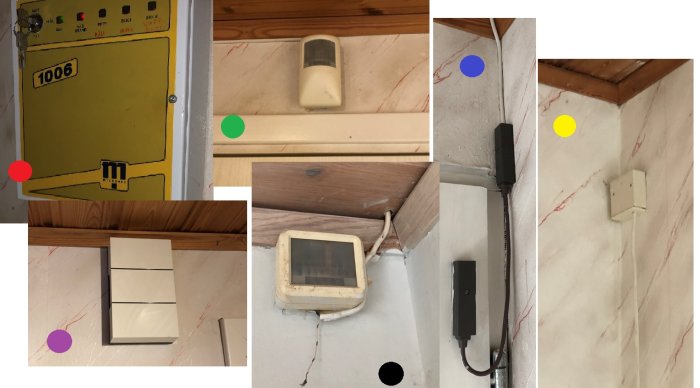 Kollage av äldre larmsystemkomponenter med färgmarkeringar som identifierar olika enheter: centralenhet, detektorer och sirener.