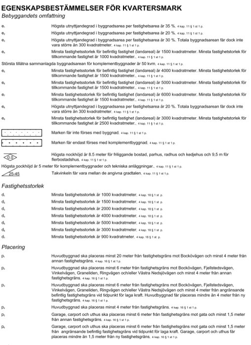 Dokument med text och diagram visar egenskapsbestämmelser för kvartersmark, inklusive byggnadsomfattning och placering.