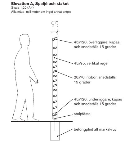 Ritning av spaljé med detaljerade mått och vinklar vid konstruktion, inklusive mått för överliggare och stolpfäste.