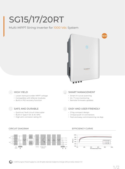 Sungrow SG15/17/20RT växelriktare för solcellssystem, med funktioner och diagram på produktblad.