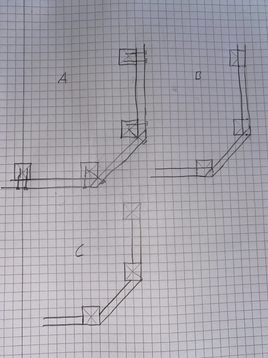 Skiss på rutigt papper visar tre metoder för infästning av bärlina i staketstolpar markerade A, B och C.