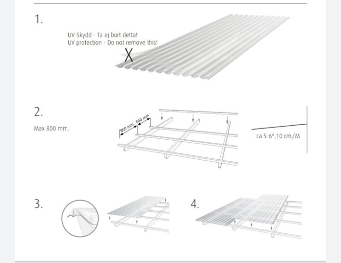 Illustration som visar installationen av takplattor med angivet c/c-mått på 600 mm mellan takreglarna.