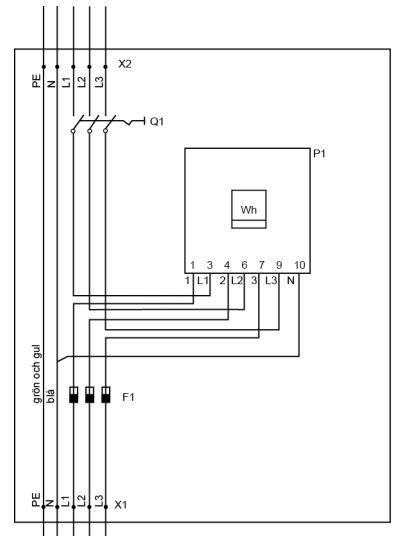 Principskiss av elinstallation med inkommande plint X1, utgående X2, brytare Q1 och elmätare Wh.