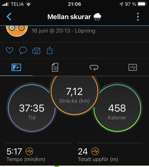 Skärmdump av en träningsapp visar löpstatistik med distans 7,12 km, tid 37:35, förbrända kalorier 458 och tempo.