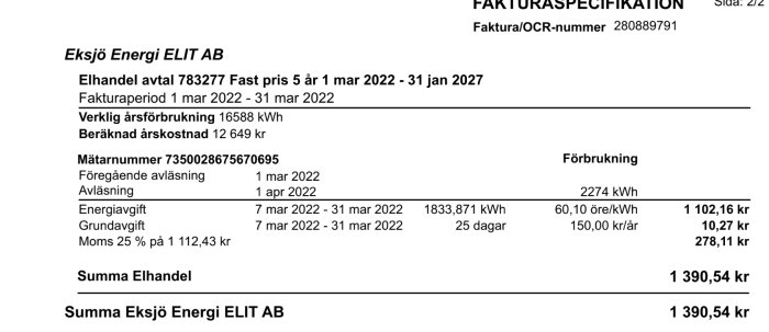 Fakturaspecifikation från Eksjö Energi ELIT AB med elhandelsavtal och förbrukningskostnader.