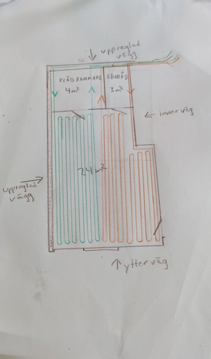 Handritad skiss av rum med planerad golvärmeslinga, undantaget områdena klädkammare och förråd.