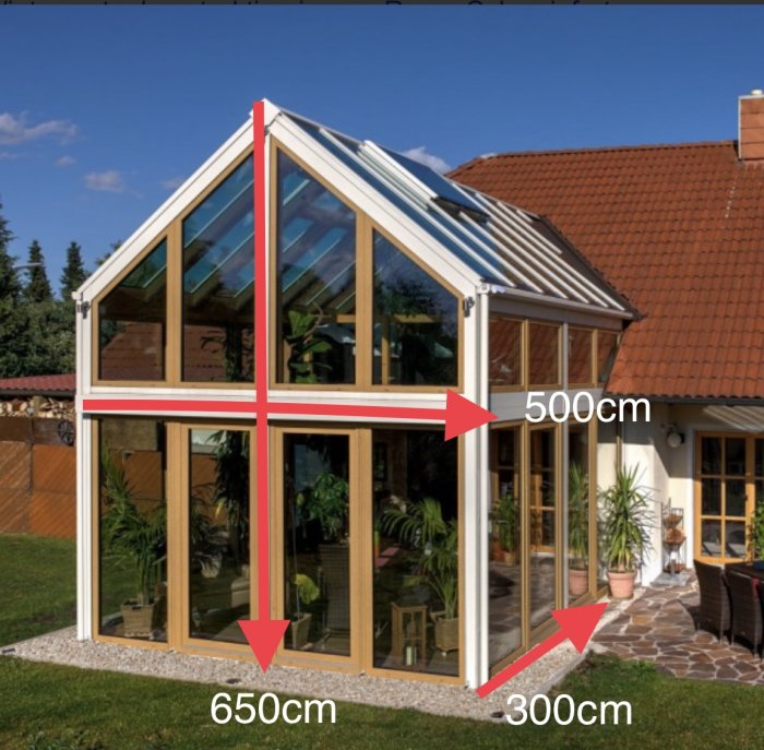 Glasutbyggnad på ett hus med måttmarkeringar, 650cm hög och 500cm bred.