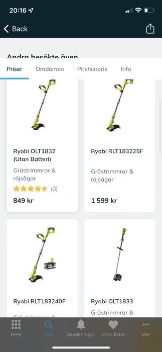 Fyra olika Ryobi grästrimmers med modellbeteckningar och priser på en onlinebutiksida.