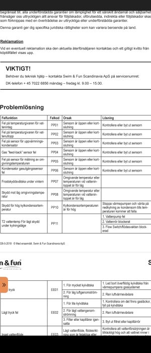 Tabell om problemlösning för värmepumpsfel med felkoder, orsaker och lösningar från Swim & Fun Scandinavia manual.
