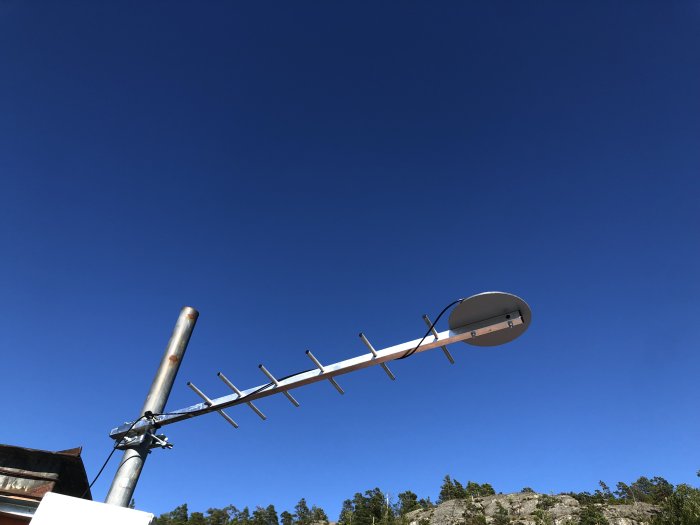 Yagi-antenn och parabol i fokus mot klarblå himmel monterade på en mast.