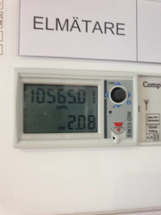 Elmätare i skåp med digital display som visar kilowattimmar och aktuell förbrukning i kilowatt.