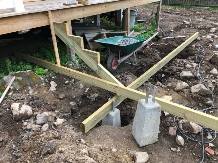 Byggplats med nygjutna fundament och träreglar för en trappa ner från en altan, omgiven av jord och sten.