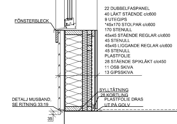 Byggritning som visar en sektion av en väggkonstruktion med detaljerade mått och material.