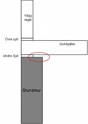krypgrundsskiss.jpg