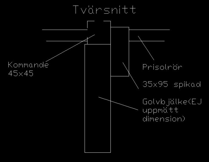 tvärsnitt_golv.jpg