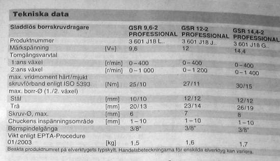 Bosch_GSR12-2_spec.JPG