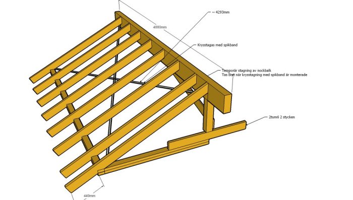 3D-malli kattorakenteesta Sketchup-ohjelmassa, sisältäen mitat ja rakennusdetaljit, kuten ristikkotuet ja väliaikaiset tuennat.