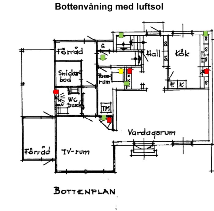 ventilationsskiss med luftsol.png