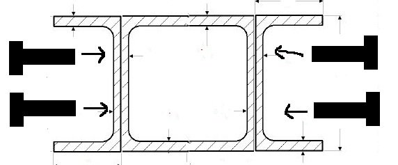 Kaksi U-muotoista osaa ja neliöprofiili, joita yhdistävät pitkät pultit. Piirros kuvaa rakenteen kokoonpanoa ja voimia.