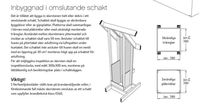 inbyggnad i omslutande schakt.JPG