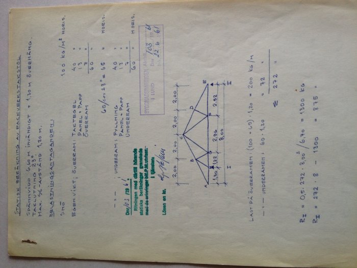 Manuskript med tekniske beregninger og en skitse af en takstol fra 1962, viser detaljerede styrkeberegninger og specifikationer for byggekonstruktion.