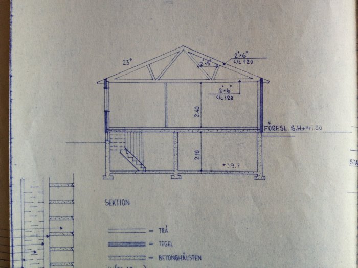 Bygningstegning af et hus i tværsnit med et skråt tag, trapper, betonfundament og materialebeskrivelser.