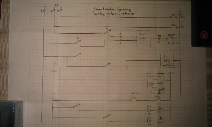 Schema shuntstyrning.jpg