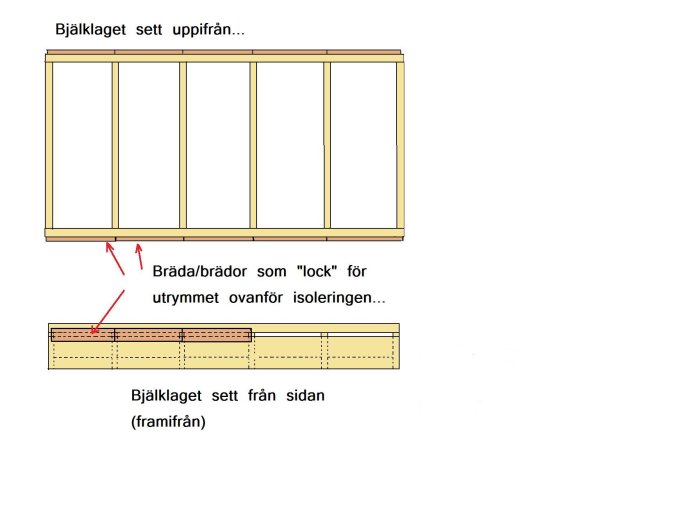 Konstruktion Bastu 3.jpg