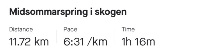 Statistik för midsommarspring i skogen visar 11.72 km distans, 6:31/km tempo och 1h 16m tid.