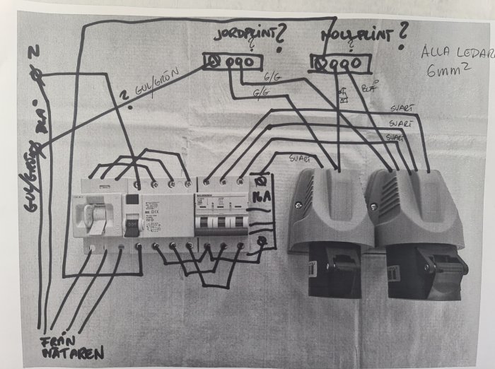 Schematisk bild av elskåp med huvudbrytare, säkringar, uttag och handskrivna noteringar.
