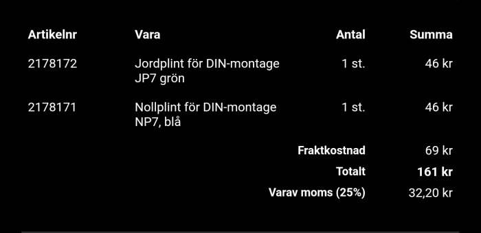 Skärmdump av faktura med jordplint och nollplint för DIN-montage inklusive priser och fraktkostnad