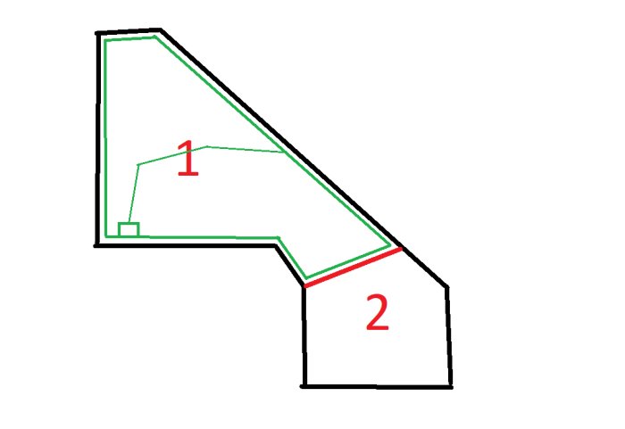 Ritad plan över trädgård med två sektioner separerade av staket, markerad gränslinje och guidekabel.