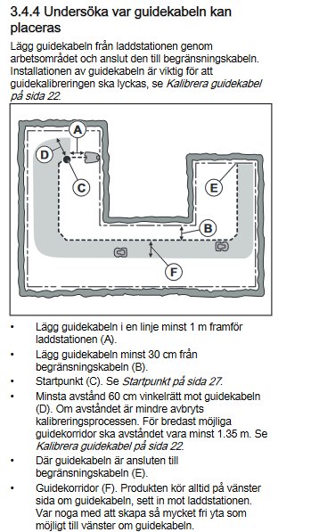 Schematisk bild av installationsguide för guidekabel, med betecknade stationer och avståndsmått.