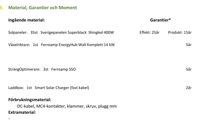 Lista med solenergiprodukter och garantier inklusive solpaneler, växelriktare och laddbox.