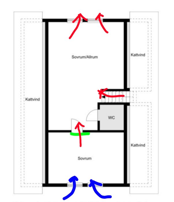 Schematisk planlösning med värmeflyttare och luftflödesriktningar för ventilation i hemmet.