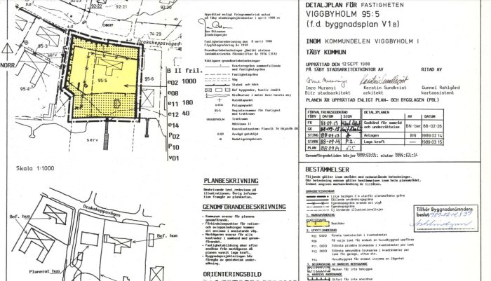 Skannad detaljplan med markeringar och noteringar, inklusive byggnadsområden och bestämmelser, på svenska.