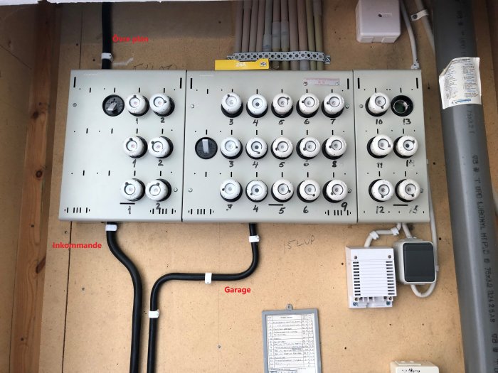 Gammal elcentral med propphuvar och diazed-säkringar, märkt med "Övre plan", "Inkommande" och "Garage".