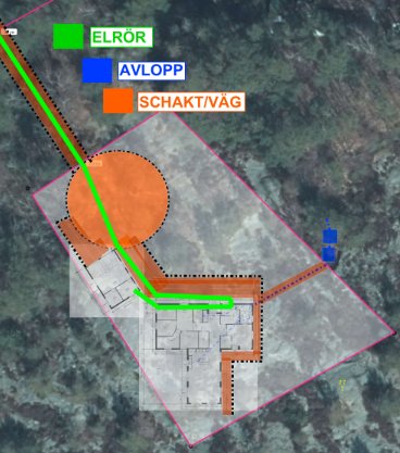 Tomtplan med utsatta områden för hus, makadambädd, el och avlopp samt planerad schaktväg.