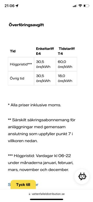 Tabell som visar överföringsavgifter för enkeltariff och tidstariff med priser i öre per kWh.