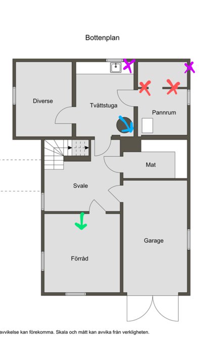 Planlösning för källare med markerade ventilationer: gröna och blå pilar samt lila kryss, och röda kryss på icke-existerande väggar.