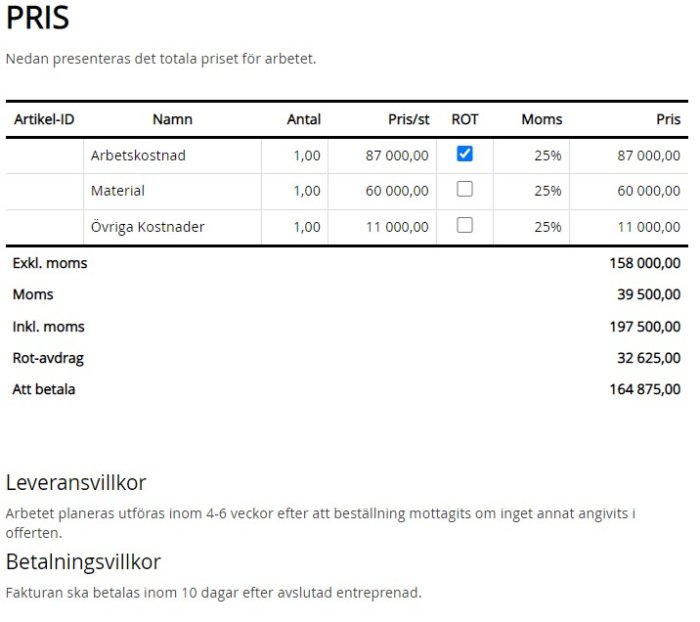 Kostnadsuppskattning för byggprojekt inklusive arbetskostnad, material och övriga kostnader med moms och ROT-avdrag.