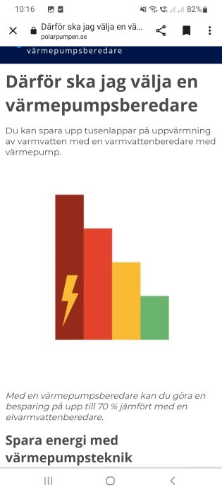 Energibesparingsdiagram för värmepumpsberedare jämfört med traditionella elförbrukare.