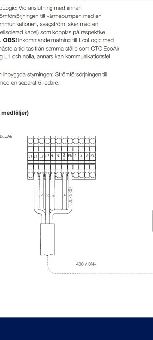 Schema över korrekt inkoppling av plintar i ellåda för värmepump med anmärkning om separat 5-ledare.