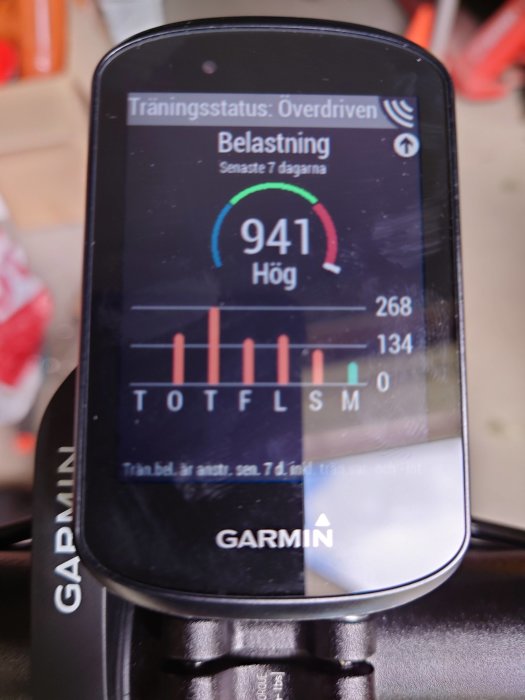 En Garmin träningsenhet som visar hög belastning med en graf och siffror för de senaste 7 dagarna.