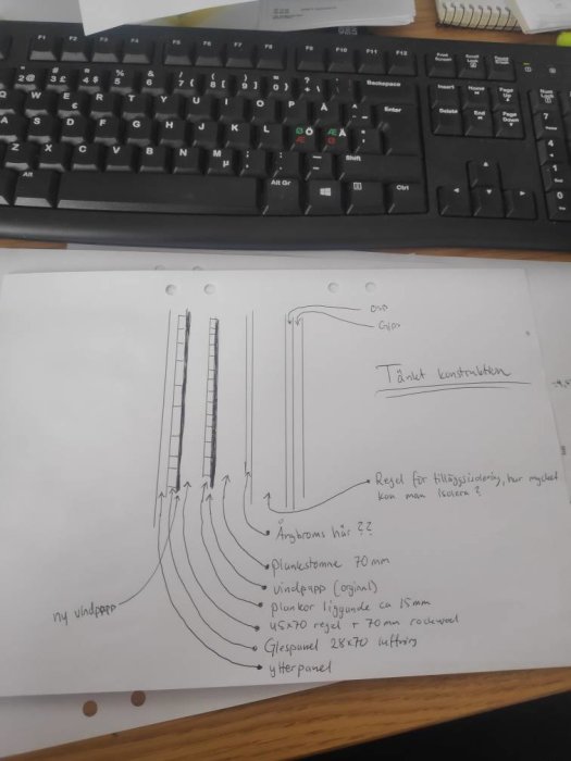 Handritade profilsnitt av en väggkonstruktion på ett papper framför ett tangentbord.