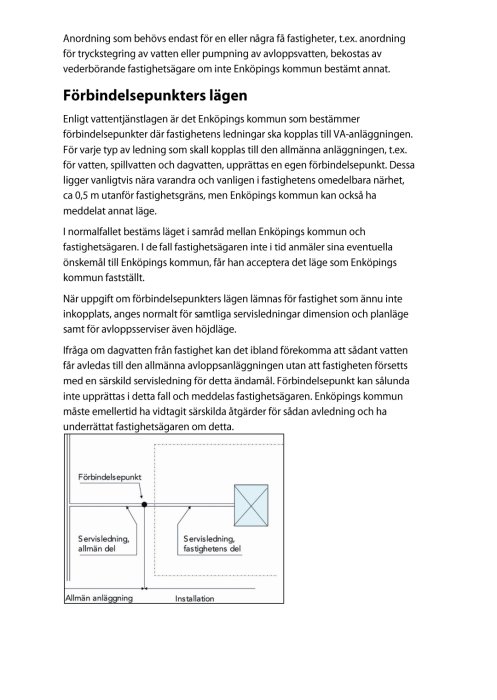 Schematisk illustration som visar förbindelsepunkt mellan allmän VA-anläggning och en fastighets installation.